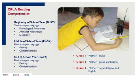 crla assessment tool grade 3 free download|DepEd’s Comprehensive Rapid Literacy Assessment (CRLA).